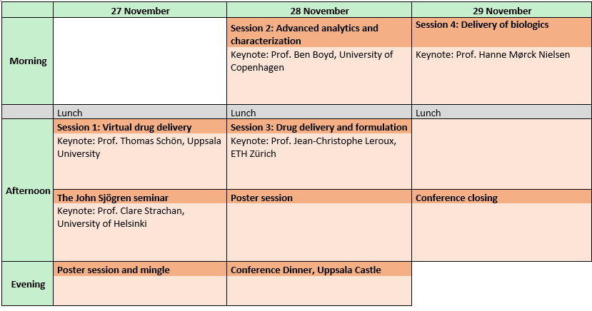 Preliminary program